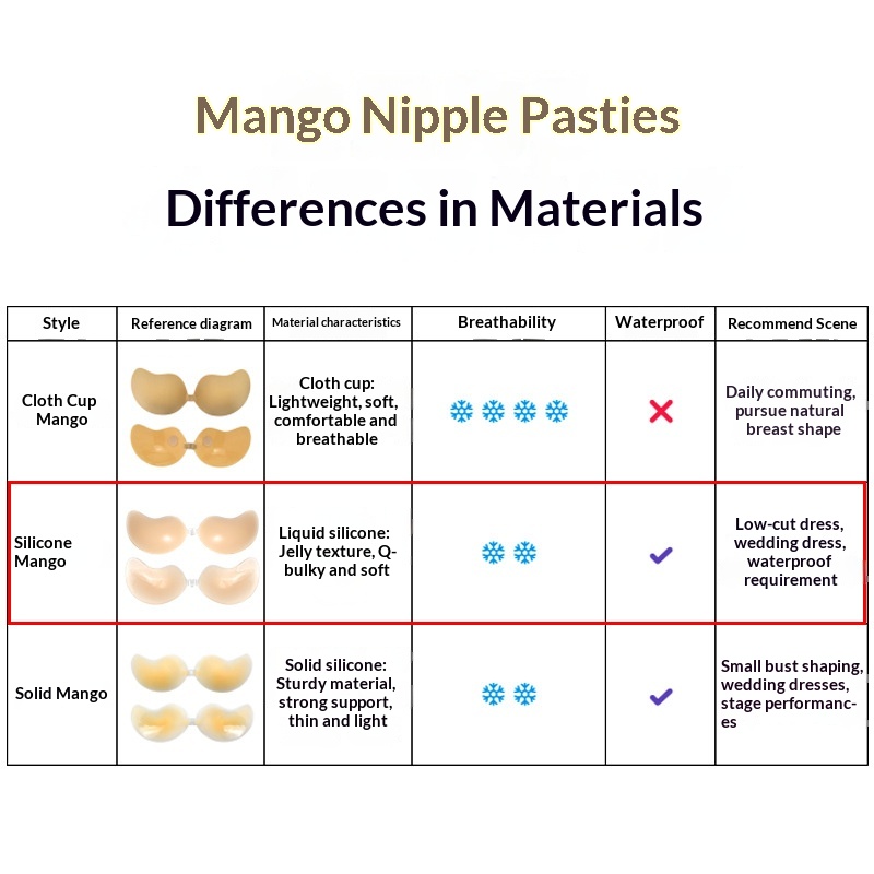 Silicone Mango-shaped Small Bu - Women'S Accessories Mango recension och pris